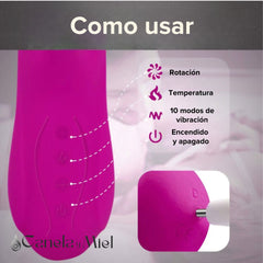 Vibrador Tornado Safiman: El torbellino rosado que gira, calienta y conquista