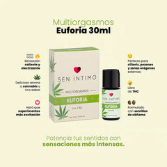 Multiorgasmos Euforia con CBD Sen Íntimo
